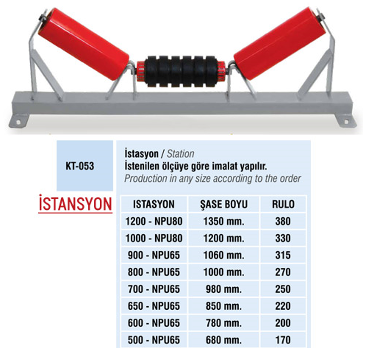 istansyon